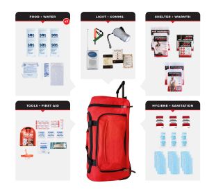 3 Person Necessity Survival Kit, Rolling Bag