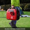 Portable Generator, 2200 Watts Inverter Generator Gas Powered