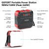 120W Portable Power Station 98Wh Solar Generator 110V Outlet