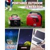 Portable Generator, 2200 Watts Inverter Generator Gas Powered