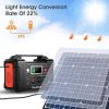 200W Power Station; 40800mAh Solar Generator W/ Solar Panel