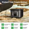 DBPOWER Power Station 250Wh Backup Lithium Battery