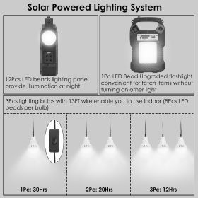 Portable Solar Power Emergency Power Backup