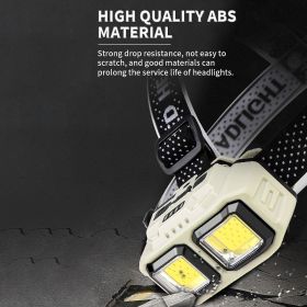 Rechargeable Motion Sensor Headlamp