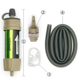 Single Soldier Outdoor Water Purification With Straw (https: //cdn.shopify.com/s/files/1/0612/6927/8851/files/1394873532346.jpg?v=1727366836)