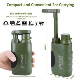 Multistage Outdoor Water Purifier for Emergency (https: //cdn.shopify.com/s/files/1/0612/6927/8851/files/2204423784098.jpg?v=1733937011)