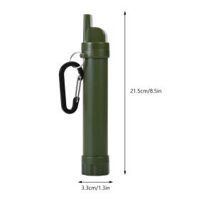 Survival Filter For Camping And Hiking (https: //cdn.shopify.com/s/files/1/0612/6927/8851/files/36014469-f3fe-4835-8504-54c4d4f03cce.jpg?v=1733936822)