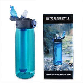 Portable Water Purifier Bottle With Straw for Outdoor Hiking (Army Green: Green)