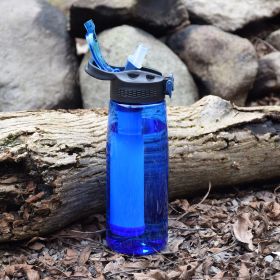 Portable Water Purifier Bottle With Straw for Outdoor Hiking (Army Green: Blue)